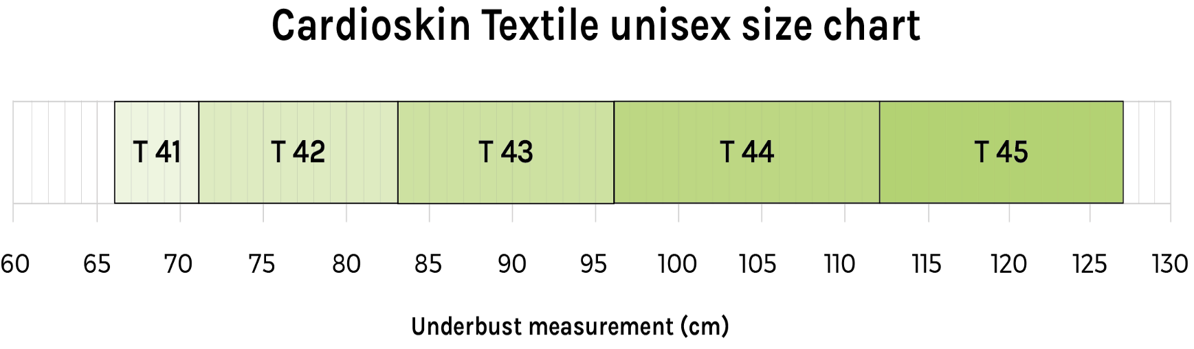 cardioskin_textile_unisex-size-chart